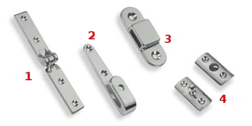 Immagine ClasseA_B_C