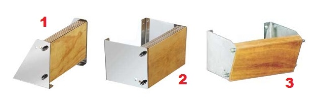 Immagine ClasseA_B_C