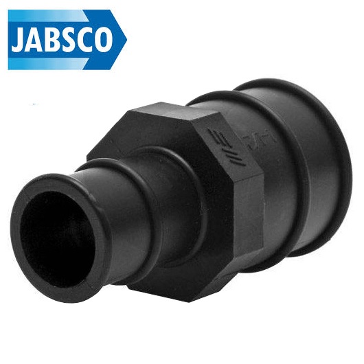 Immagine ClasseA_B_C