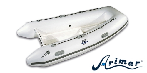 Immagine ClasseA_B_C