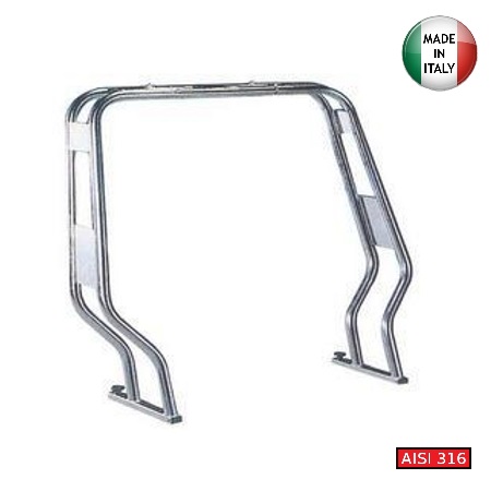 Immagine ClasseA_B_C