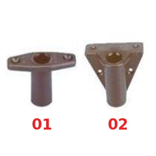 Immagine ClasseA_B_C