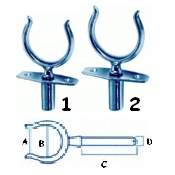 Immagine ClasseA_B_C