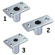 Immagine ClasseA_B_C