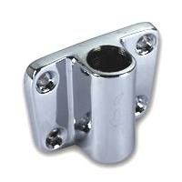 Immagine ClasseA_B_C