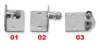 Immagine ClasseA_B_C