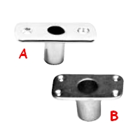 Immagine ClasseA_B_C