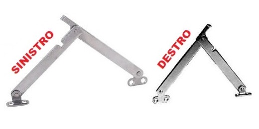 Immagine ClasseA_B_C