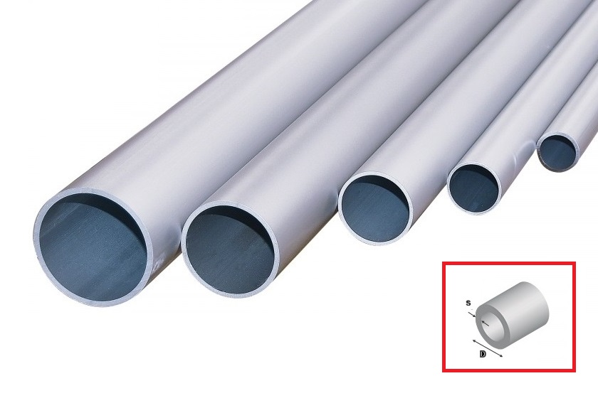 Immagine ClasseA_B_C