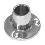 Immagine ClasseA_B_C