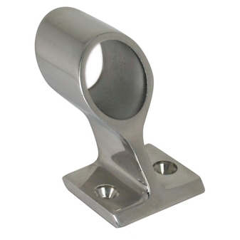 Immagine ClasseA_B_C