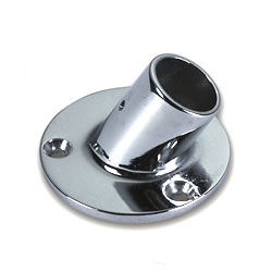 Immagine ClasseA_B_C