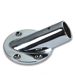 Immagine ClasseA_B_C