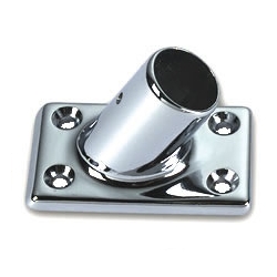 Immagine ClasseA_B_C