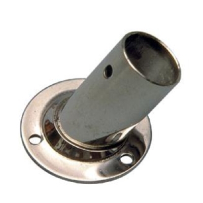 Immagine ClasseA_B_C