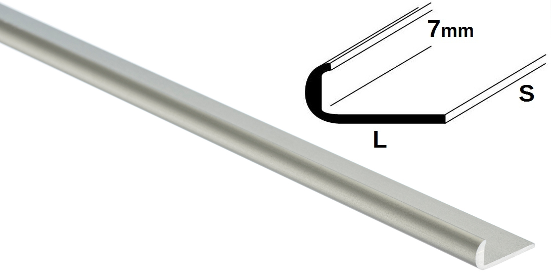 Immagine ClasseA_B_C