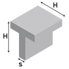 Immagine ClasseA_B_C