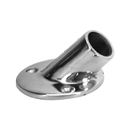 Immagine ClasseA_B_C