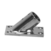 Immagine ClasseA_B_C