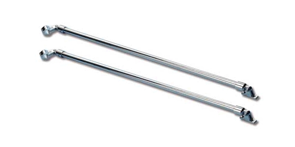 Immagine ClasseA_B_C