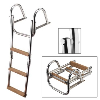 Immagine ClasseA_B_C