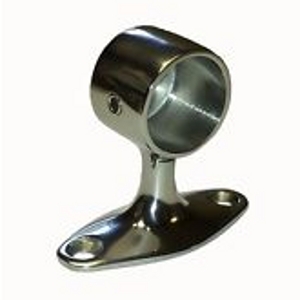 Immagine ClasseA_B_C