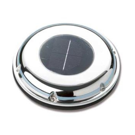 Immagine ClasseA_B_C