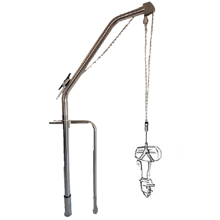 Immagine ClasseA_B_C