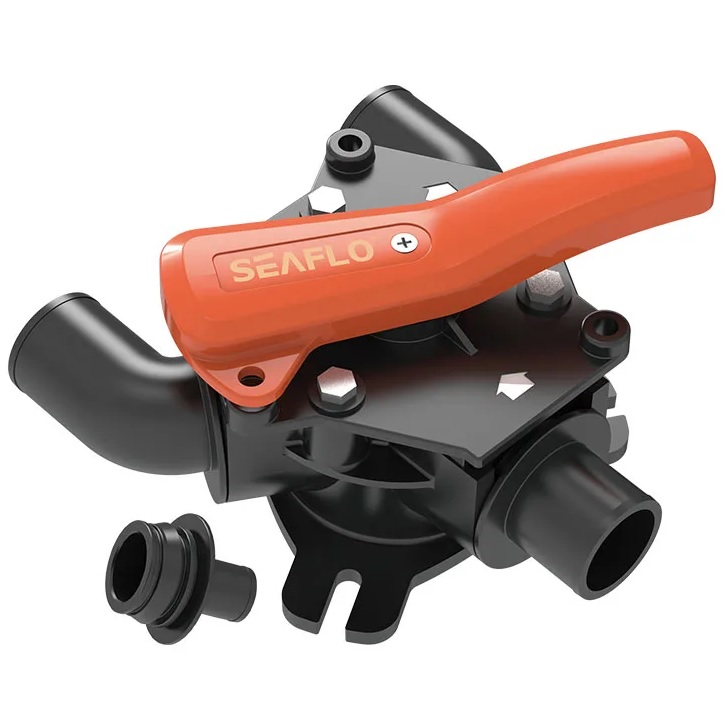 Immagine ClasseA_B_C