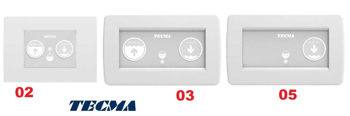 Immagine ClasseA_B_C