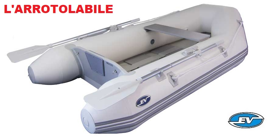 Immagine ClasseA_B_C