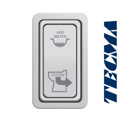 Immagine ClasseA_B_C