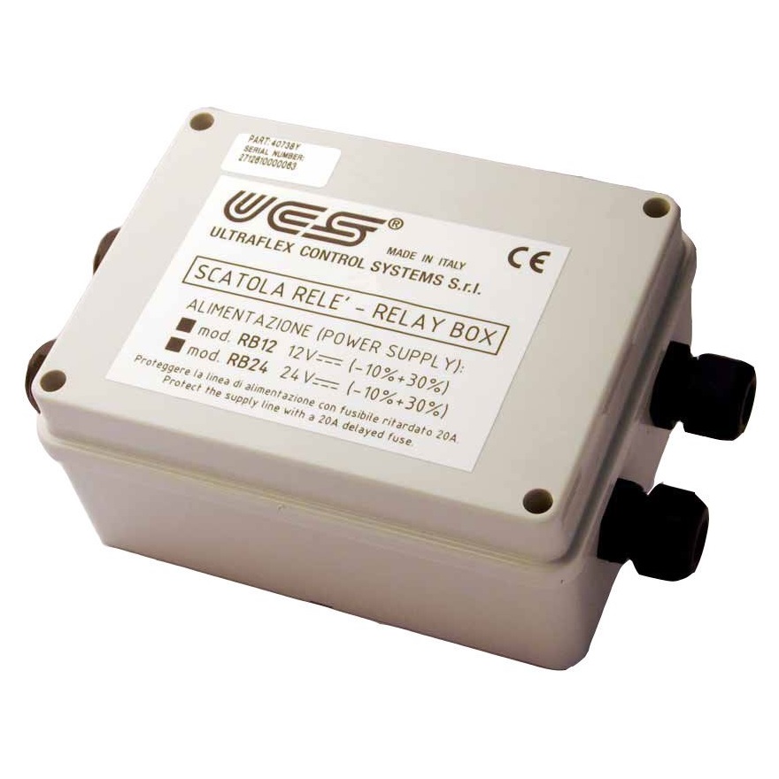 Immagine ClasseA_B_C