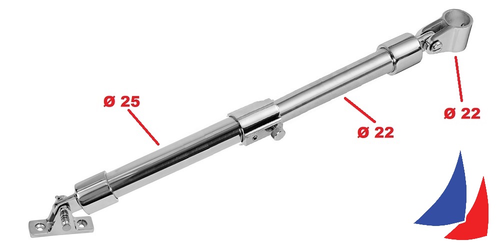 Immagine ClasseA_B_C