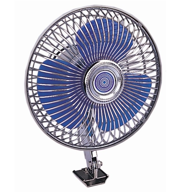 Immagine ClasseA_B_C