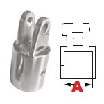 Immagine ClasseA_B_C