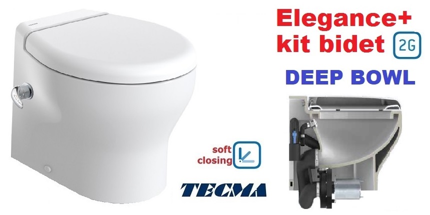 Immagine ClasseA_B_C