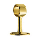 Immagine ClasseA_B_C