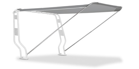 Immagine ClasseA_B_C