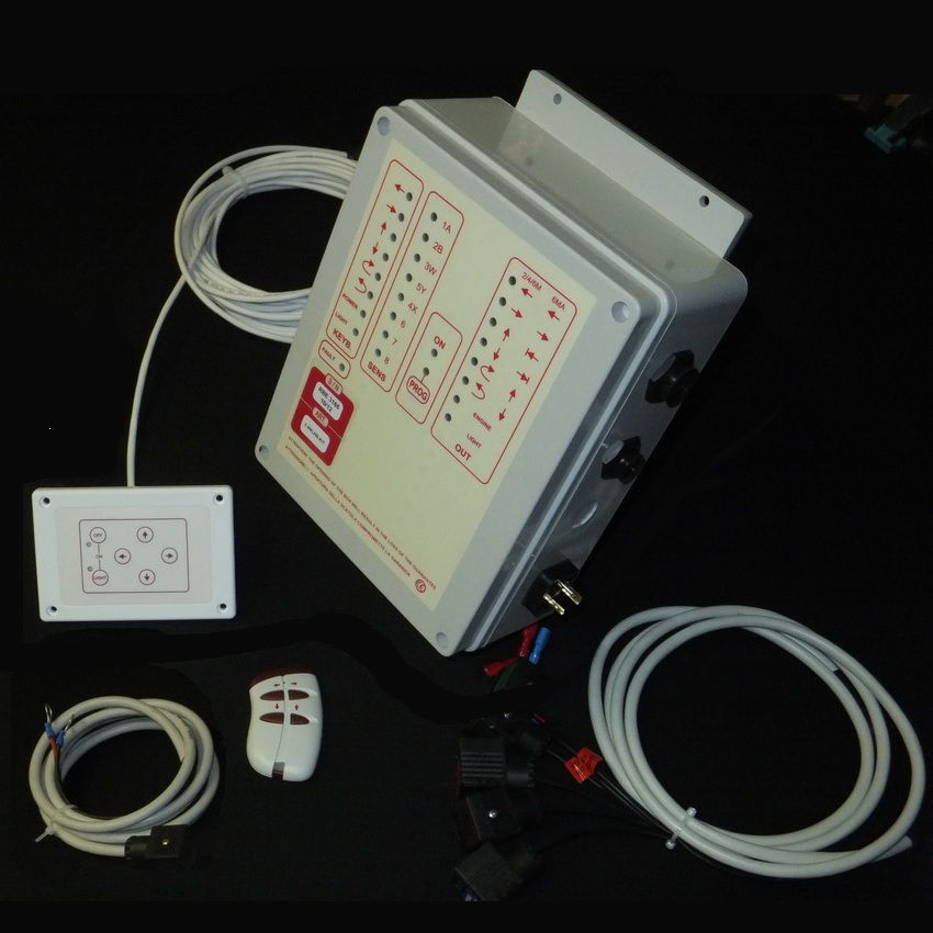 Immagine ClasseA_B_C