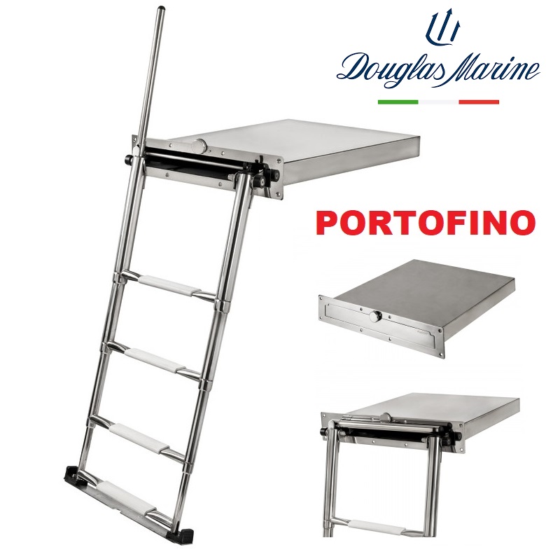 Immagine ClasseA_B_C