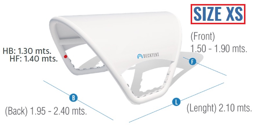 Immagine ClasseA_B_C