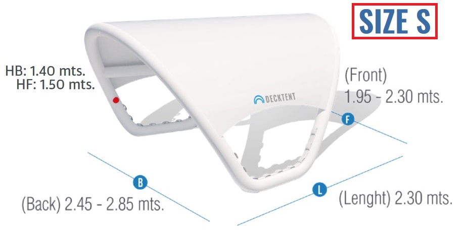 Immagine ClasseA_B_C