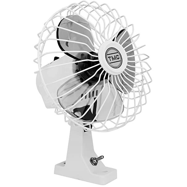 Immagine ClasseA_B_C