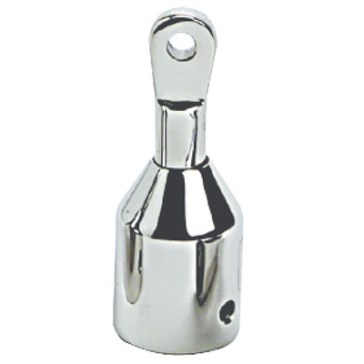 Immagine ClasseA_B_C