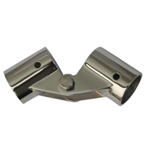 Immagine ClasseA_B_C