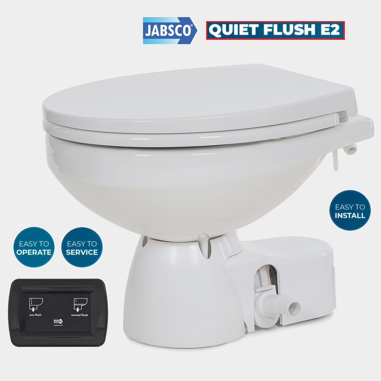 Immagine ClasseA_B_C