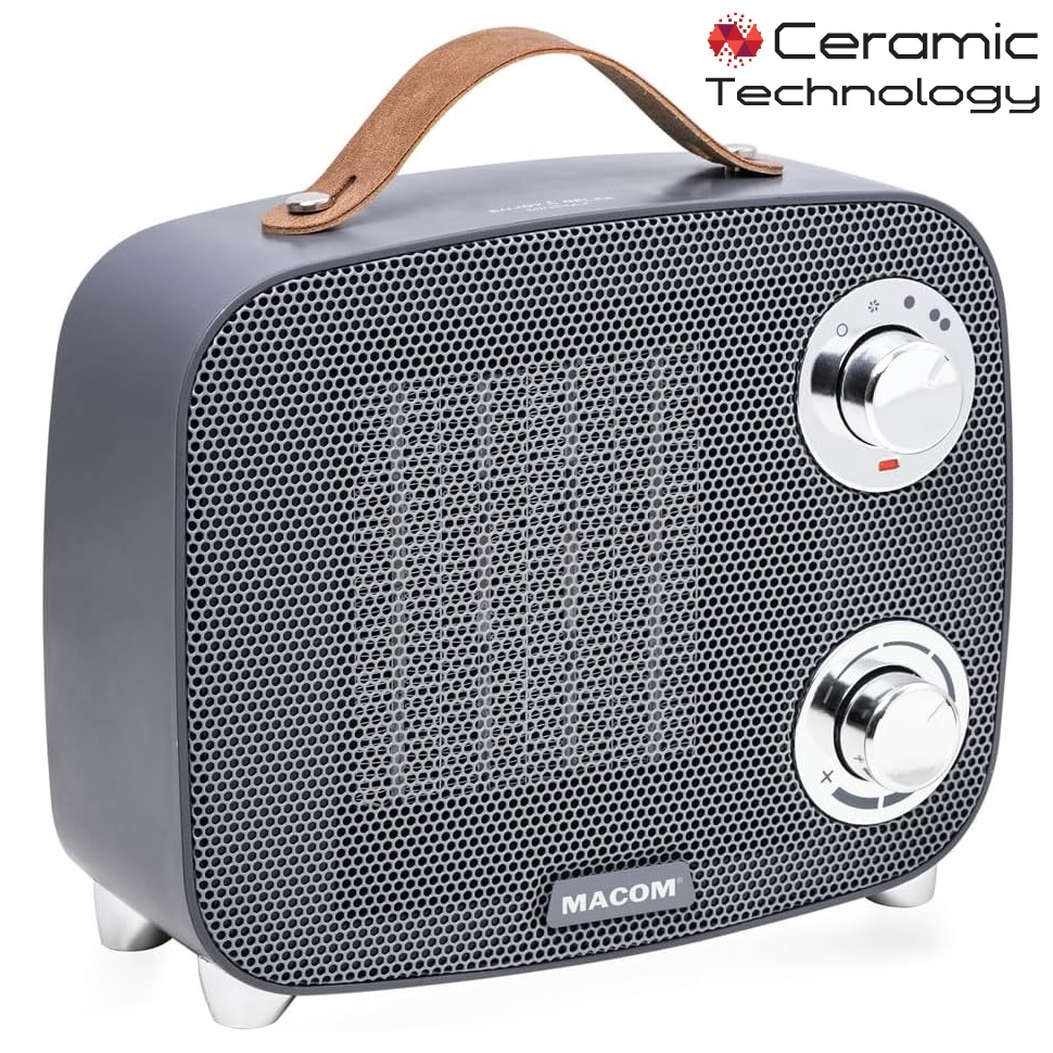 Immagine ClasseA_B_C