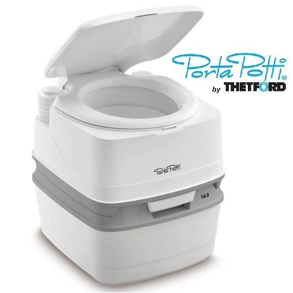 Immagine ClasseA_B_C