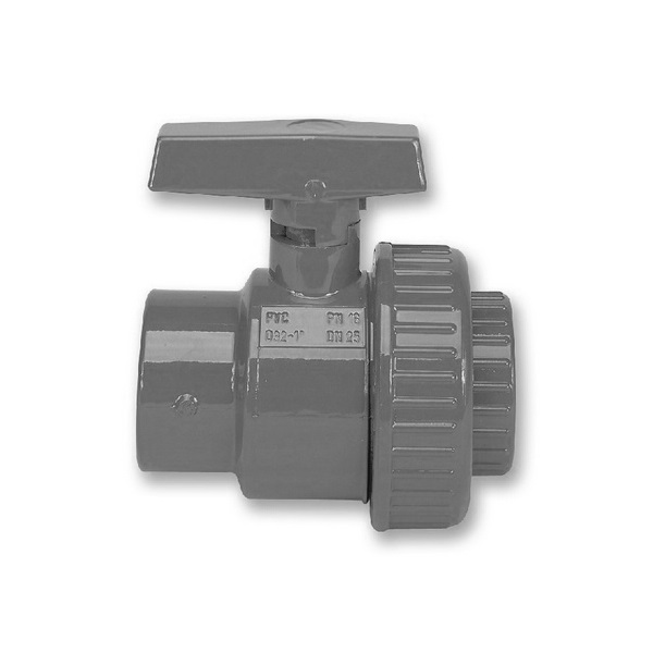 Immagine ClasseA_B_C